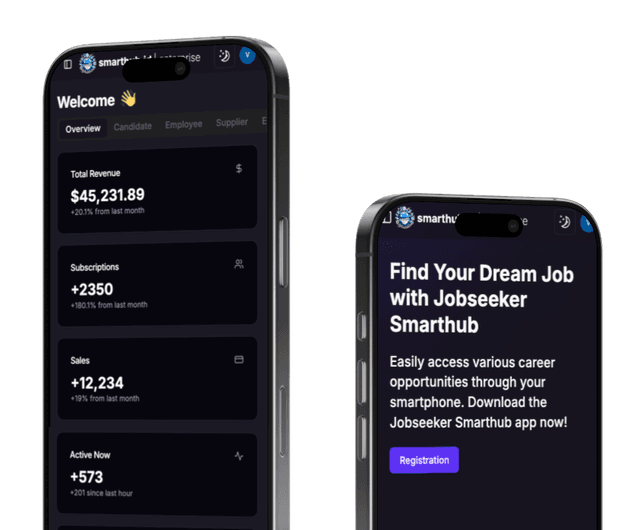 End-to-End Recruitment & Communication Tools